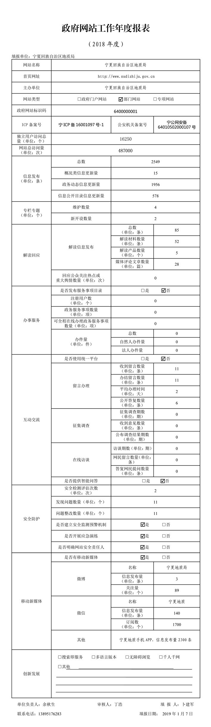 2018自治区政府网站年度工作报表(自治区地质局)1.jpg